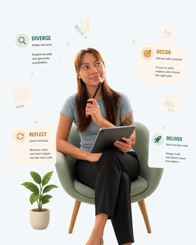 Hero exploration using an AI-generated image with a design thinking diagram baked in