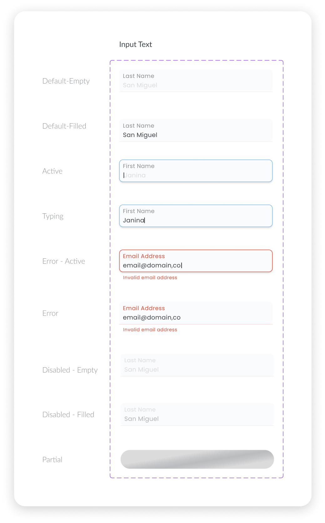 MyKuya input text components
